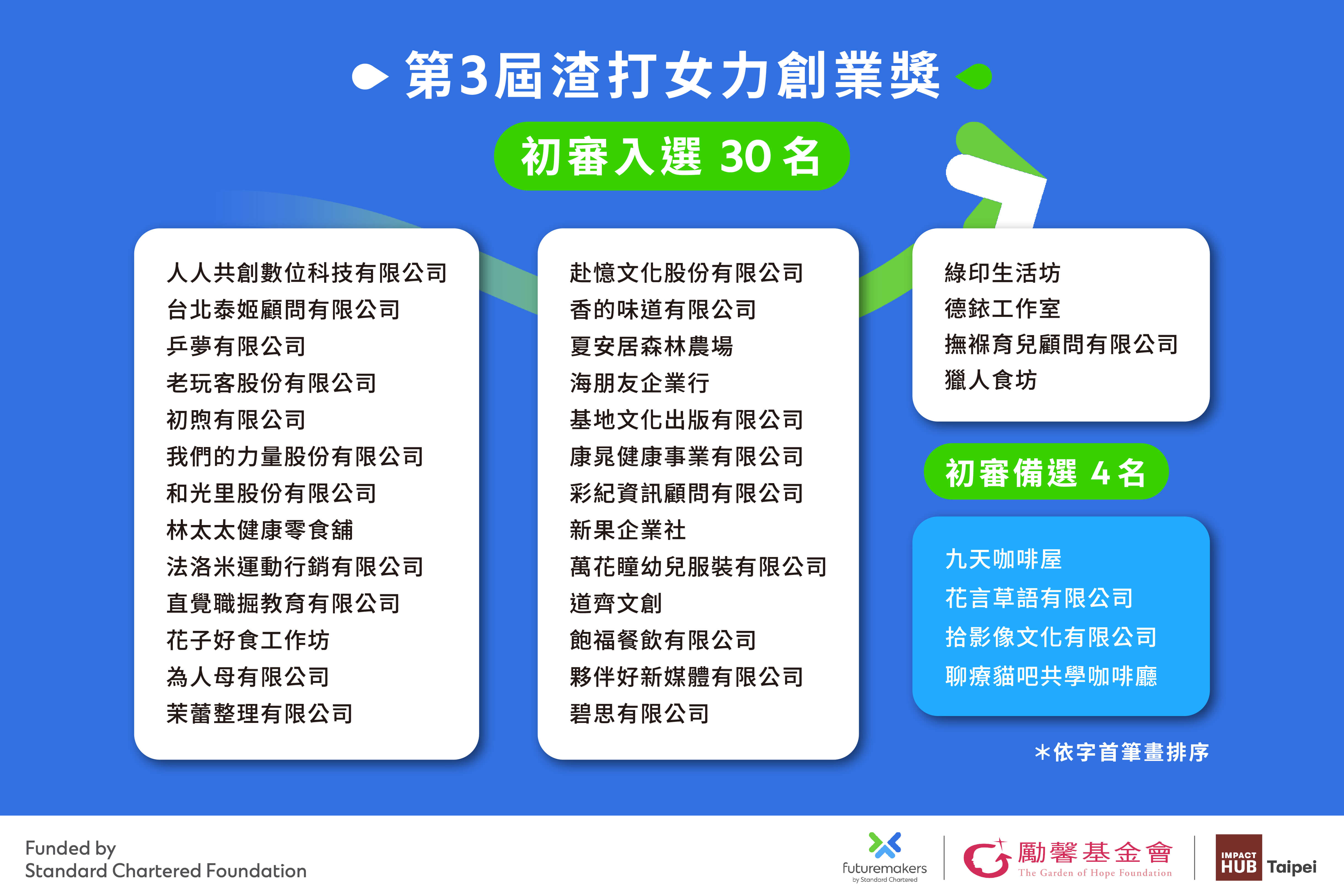 珄笙工作室於頒獎典禮現場展示可愛的編織工藝品