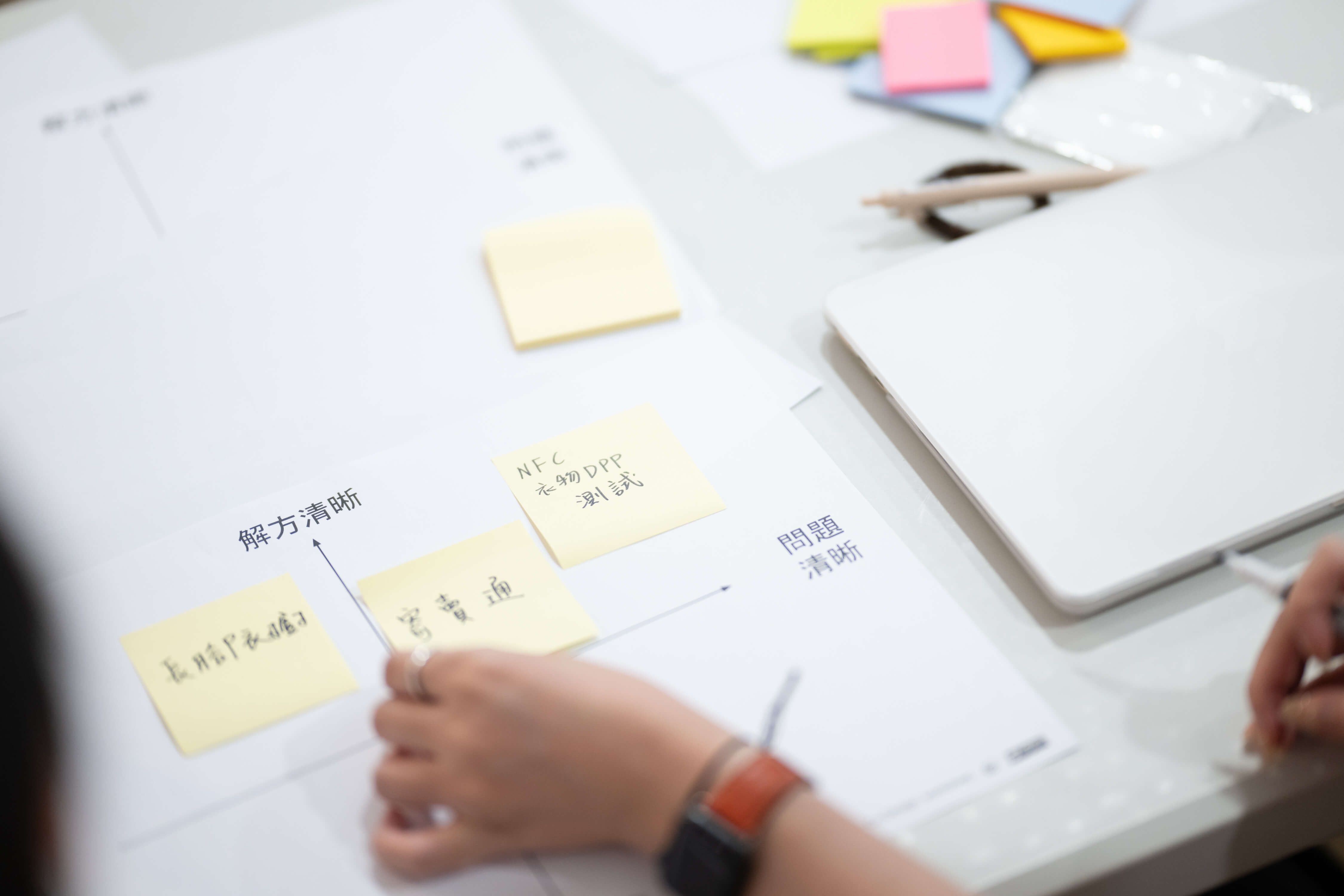 參與者們以「社計方法工具」熱烈討論創業議題