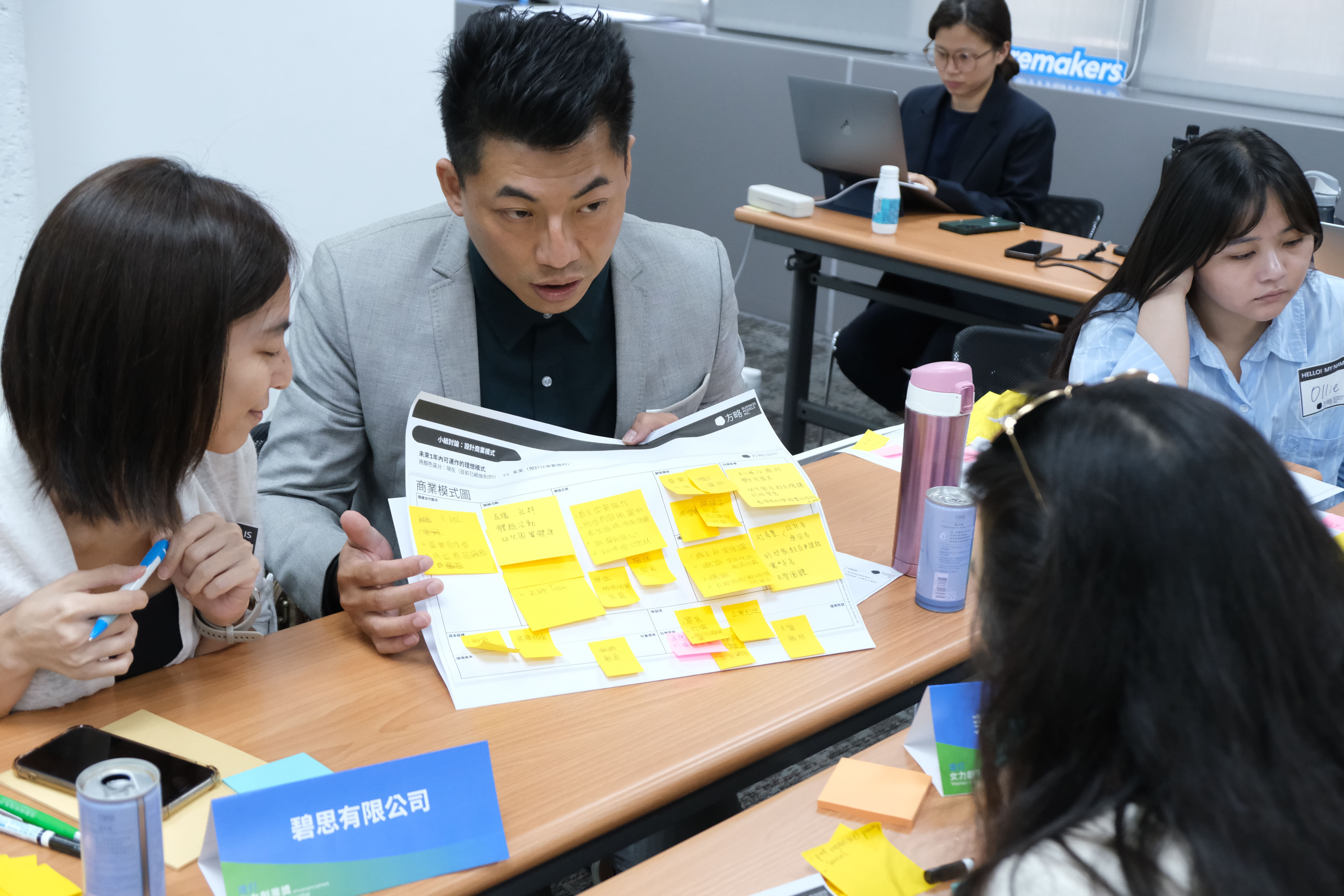 經營環境分析圖協助學員梳理組織外部挑戰