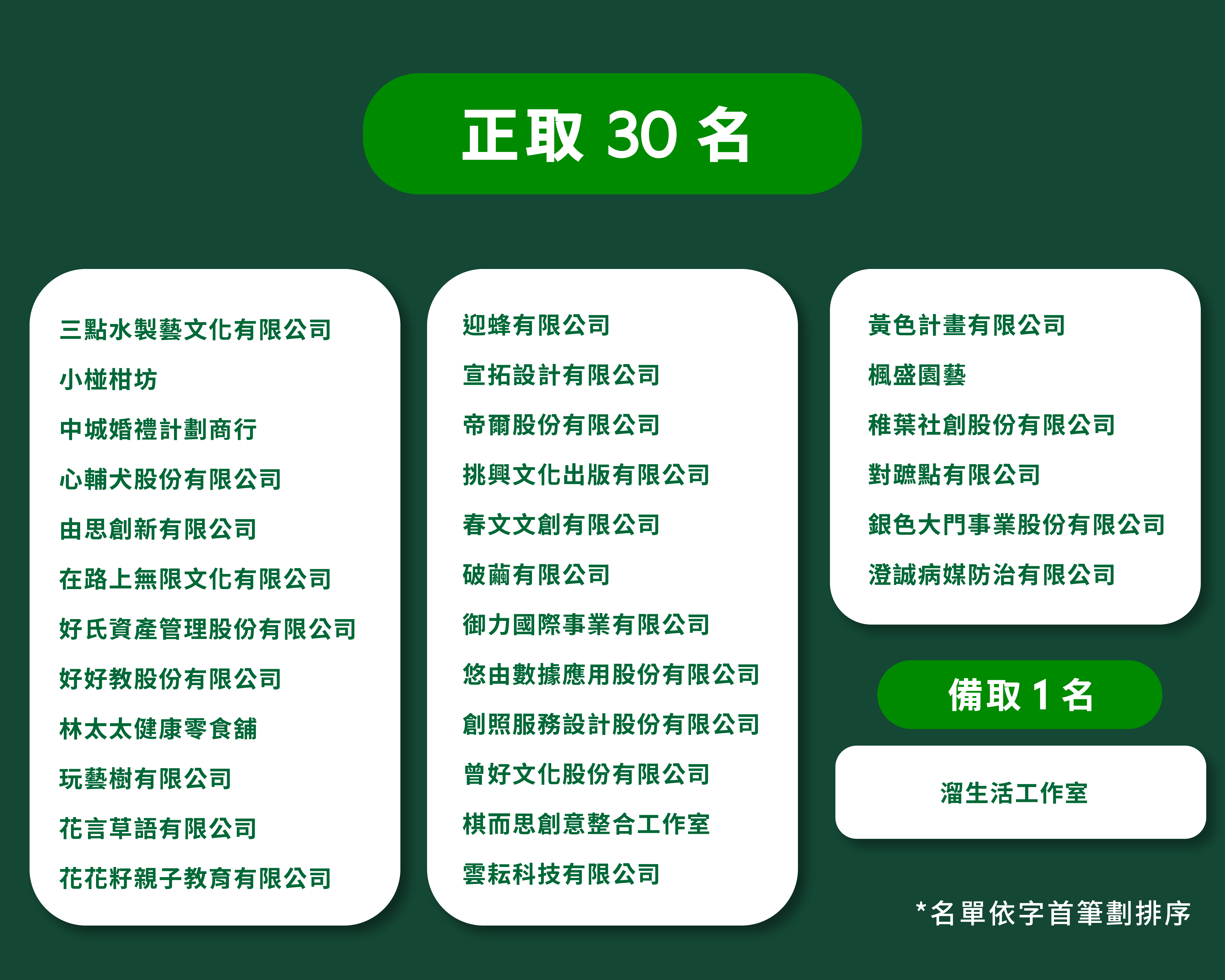 渣打女力創業獎邀台灣拳后林郁婷跨界交流